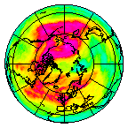 Ozone Field of 30 April 2020