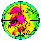 Ozone Field of 03 May 2020
