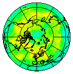 Ozone Field of 13 July 2020