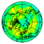 Ozone Field of 30 July 2020