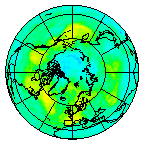 Ozone Field of 30 August 2020