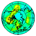 Ozone Field of 05 September 2020