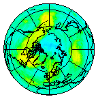 Ozone Field of 06 September 2020