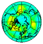 Ozone Field of 07 September 2020