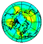 Ozone Field of 01 October 2020