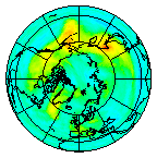 Ozone Field of 14 October 2020