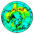 Ozone Field of 15 October 2020