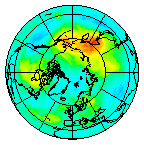 Ozone Field of 19 October 2020