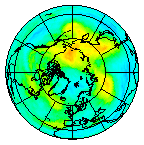 Ozone Field of 22 October 2020