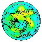 Ozone Field of 23 October 2020