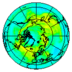 Ozone Field of 31 October 2020