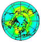Ozone Field of 02 November 2020
