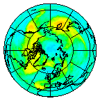 Ozone Field of 05 November 2020