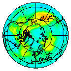 Ozone Field of 10 November 2020