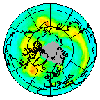 Ozone Field of 20 November 2020