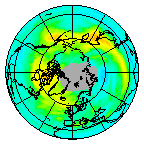 Ozone Field of 21 November 2020
