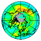 Ozone Field of 30 November 2020