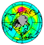 Ozone Field of 02 December 2020