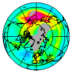 Ozone Field of 05 December 2020