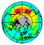 Ozone Field of 08 December 2020