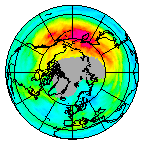 Ozone Field of 09 December 2020