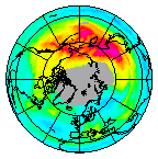 Ozone Field of 10 December 2020
