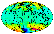 Ozone Field of 20 October 2013
