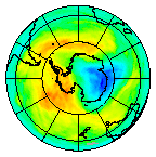 Ozone Field of 09 November 2013