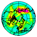 Ozone Field of 10 November 2013
