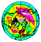 Ozone Field of 05 January 2014
