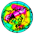Ozone Field of 22 January 2014