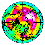Ozone Field of 28 January 2014