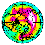 Ozone Field of 29 January 2014