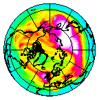 Ozone Field of 01 February 2014