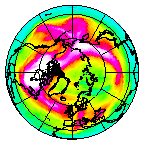 Ozone Field of 27 February 2014