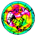 Ozone Field of 01 March 2014