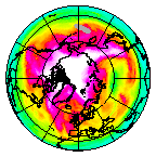 Ozone Field of 02 April 2014