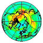 Ozone Field of 27 October 2014