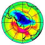Ozone Field of 02 November 2014