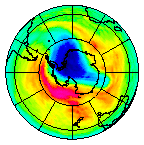 Ozone Field of 03 November 2014