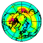 Ozone Field of 09 November 2014