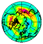 Ozone Field of 10 November 2014