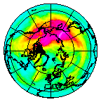 Ozone Field of 25 November 2014