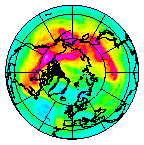 Ozone Field of 28 November 2014