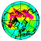 Ozone Field of 29 November 2014