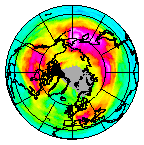 Ozone Field of 28 December 2014