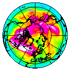 Ozone Field of 08 January 2015