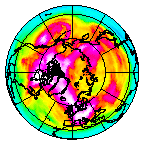 Ozone Field of 01 February 2015