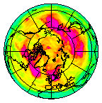 Ozone Field of 30 May 2015