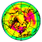 Ozone Field of 01 June 2015